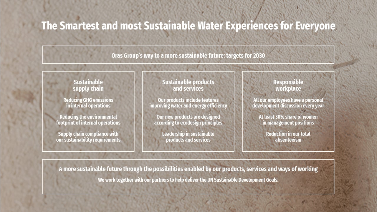 1280x720px_A1 program